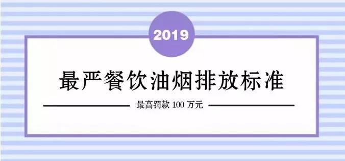 北京嚴餐飲油煙排放標(biāo)準(zhǔn)開始執(zhí)行！高罰款100萬