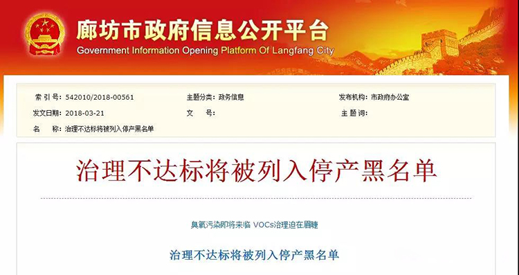 河北廊坊：使用活性炭、光氧及等離子處理工藝的企業(yè)一律?納入夏秋季錯峰名單