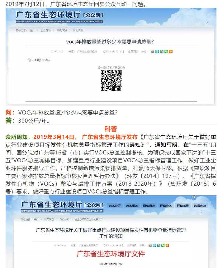 VOCs年排放量超過多少公斤需要申請(qǐng)總量控制？