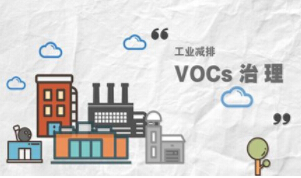 釋法：VOCs治理改造期，是否為VOCs無組織排放的免責(zé)期？