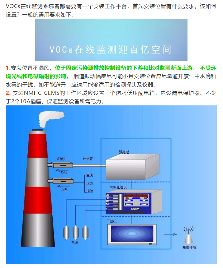 VOCs在線監(jiān)測設(shè)備安裝位置有何要求？